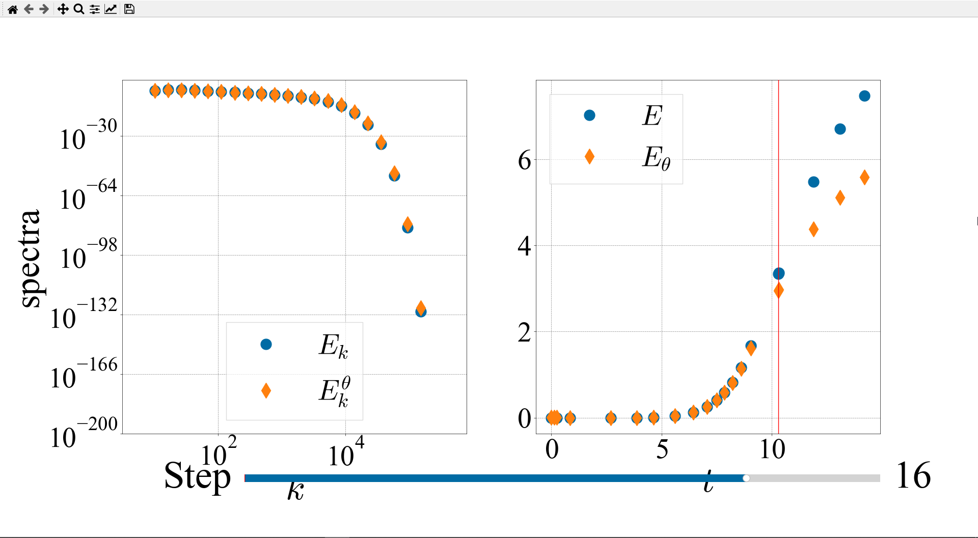 <interactive spectrum>