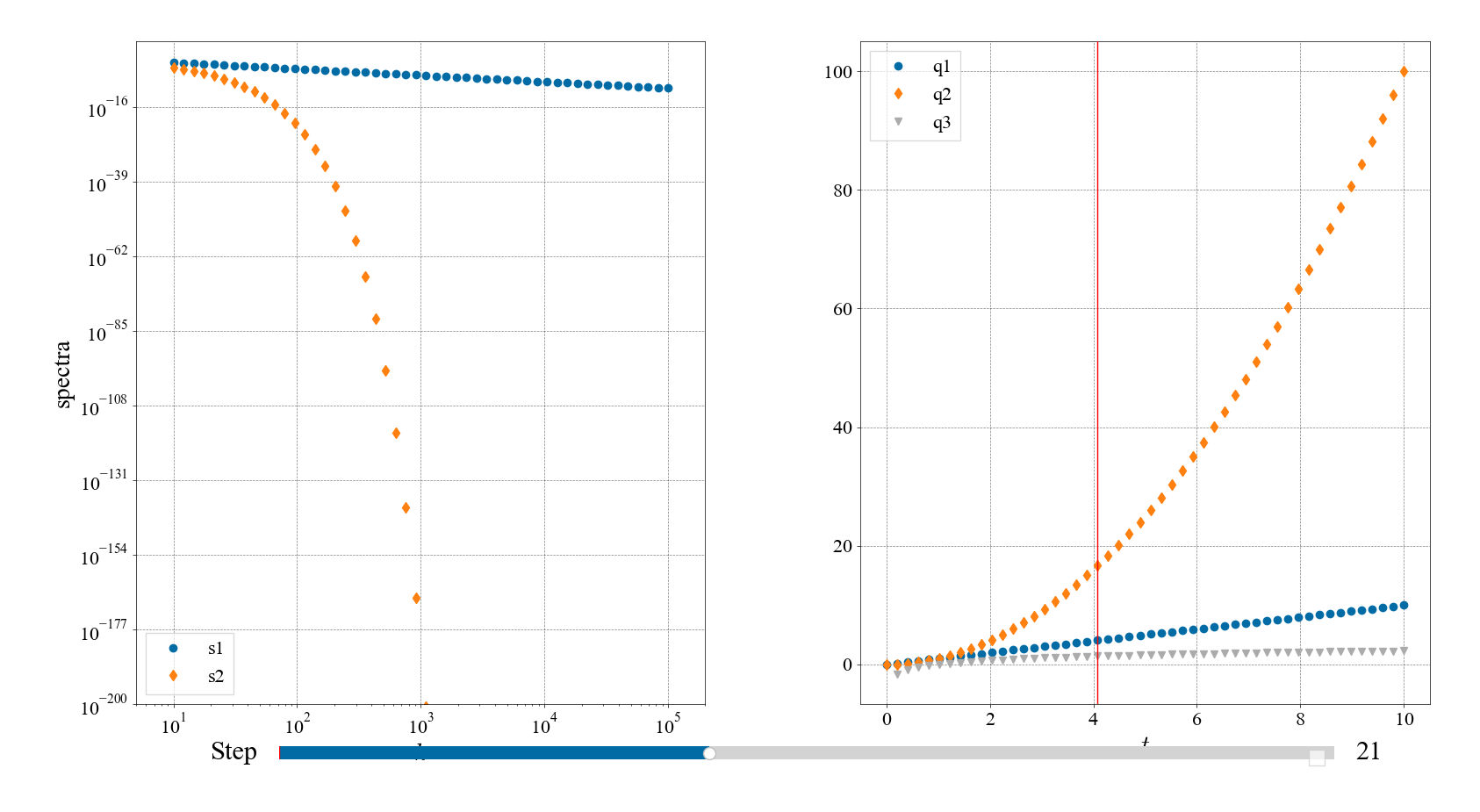 <Interactive spectrum image>